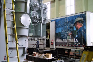 Transformer Site Services 300x200